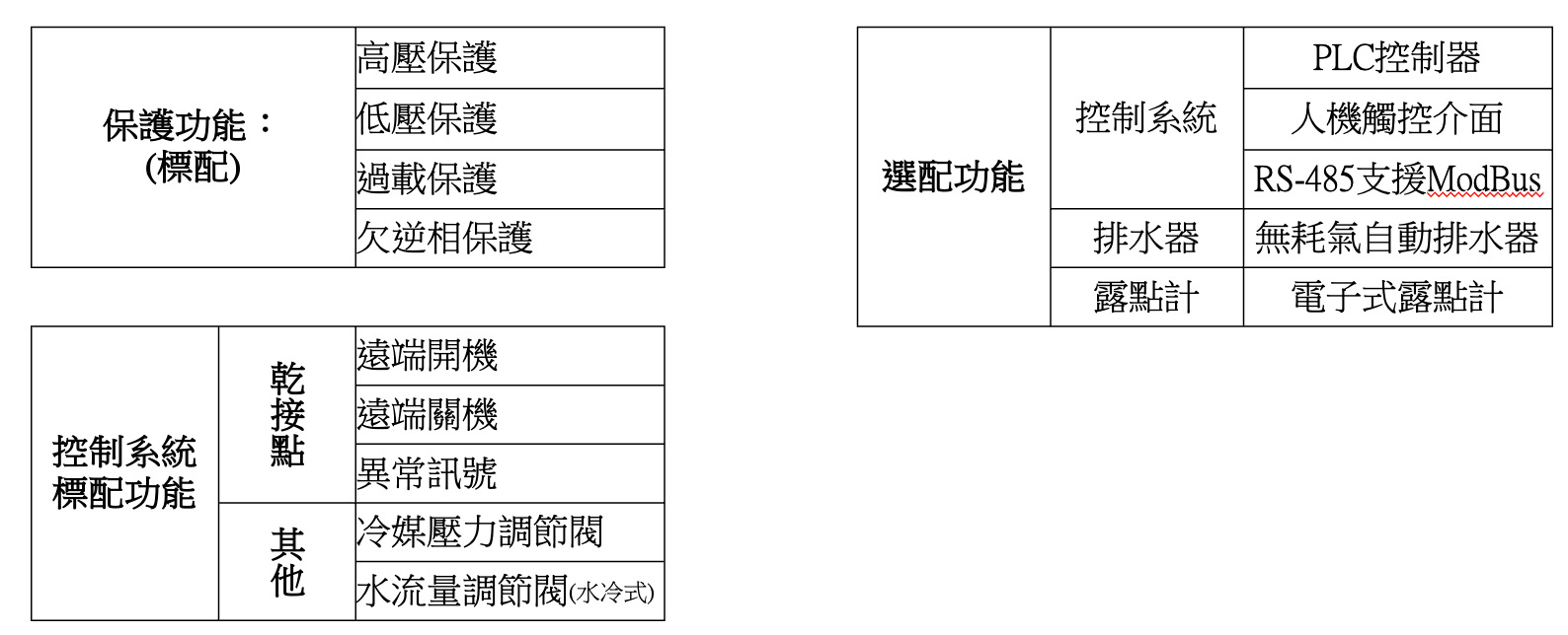 proimages/product/20240912/variable-frequency-air-compressor-dryer-05.jpg